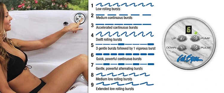 ATS Control for hot tubs in Sarasota